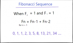 fibonacci numbers