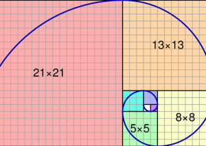 fibonacci sequence