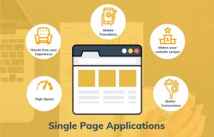 Single-page applications